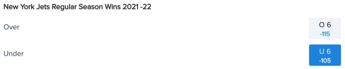 New York Jets Win Total Odds via FanDuel Sportsbook on 05/23/21